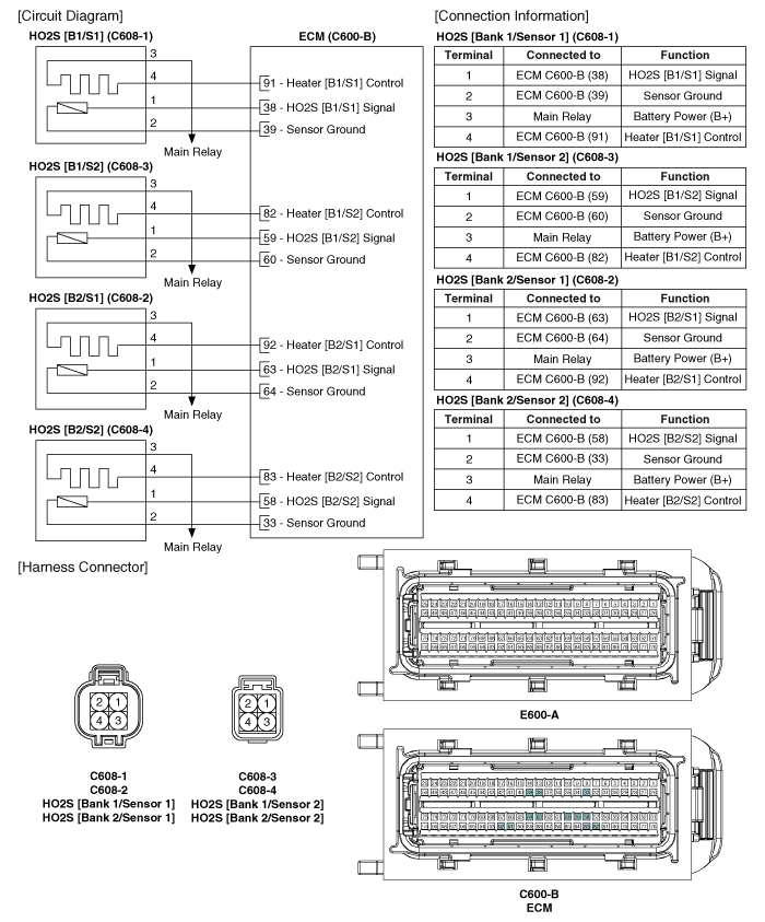 Kia Cadenza - Heated Oxygen Sensor (HO2S) Schematic Diagrams - Engine ...