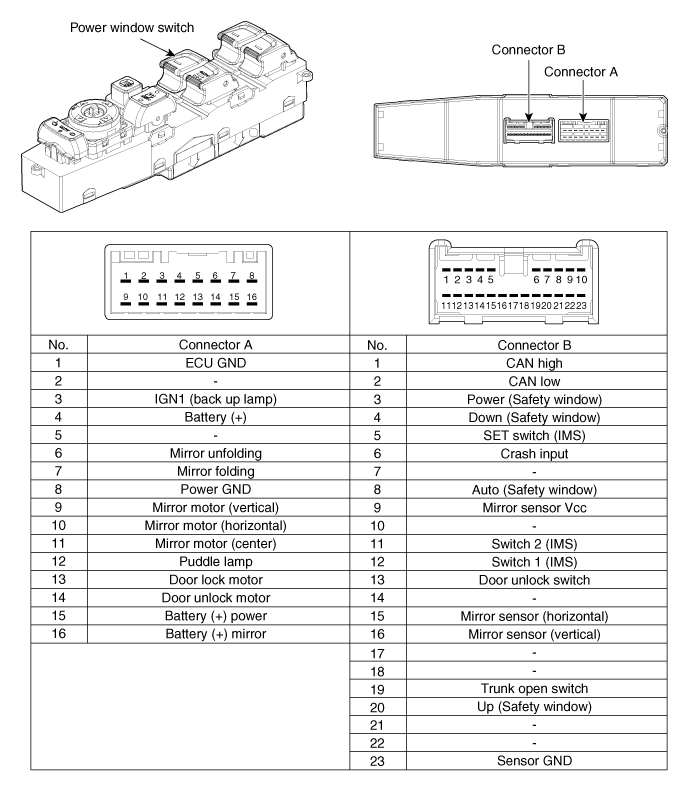 Kia Cadenza - Power Window Switch Schematic Diagrams - Power Windows