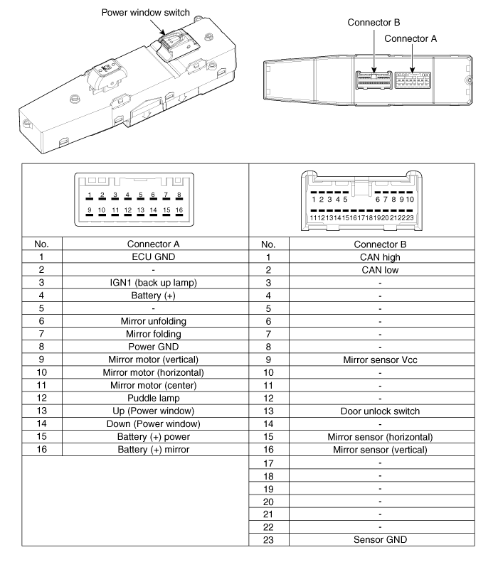 Kia Cadenza - Power Window Switch Schematic Diagrams - Power Windows